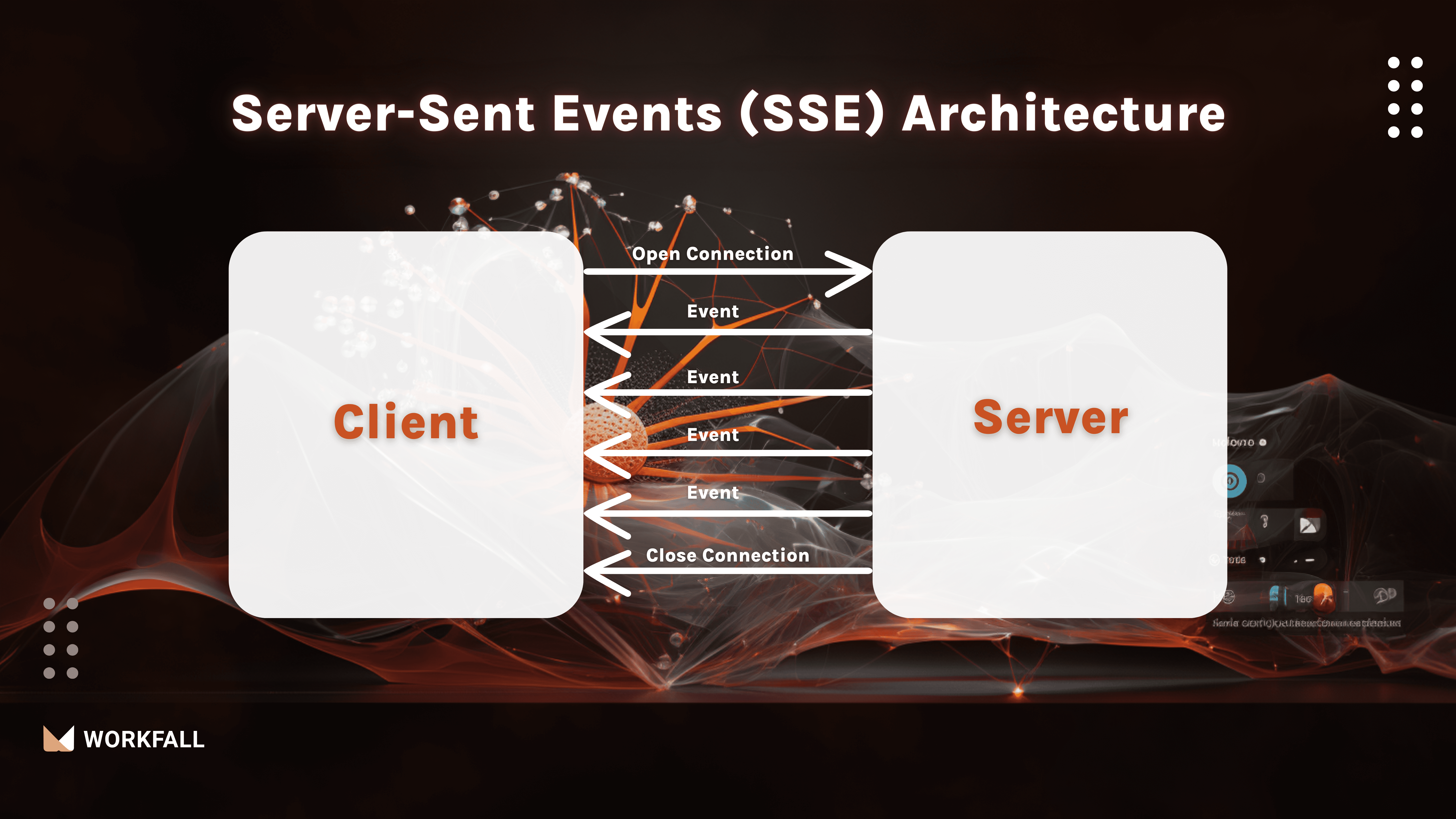 How to Stream JSON Data Using Server-Sent Events and FastAPI in Python over HTTP?